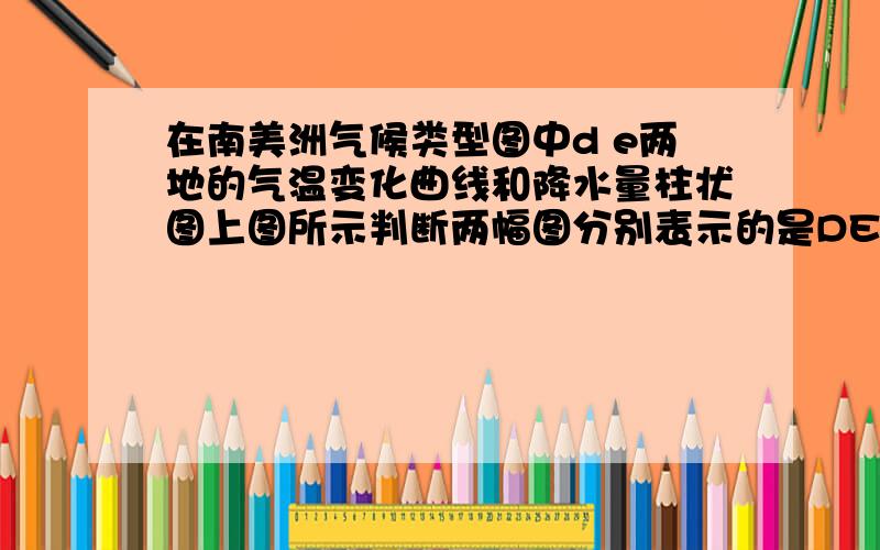 在南美洲气候类型图中d e两地的气温变化曲线和降水量柱状图上图所示判断两幅图分别表示的是DE两地中的哪一对地将字母填入图