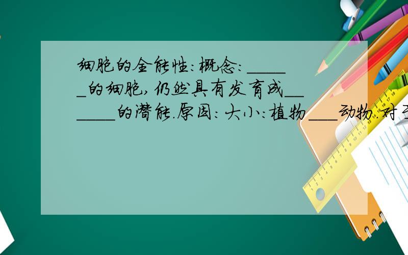 细胞的全能性：概念：_____的细胞,仍然具有发育成______的潜能.原因：大小：植物___动物.对于同一个体,受精卵