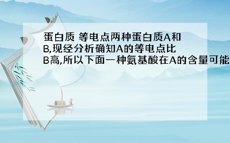 蛋白质 等电点两种蛋白质A和B,现经分析确知A的等电点比B高,所以下面一种氨基酸在A的含量可能比B多,它是（） A苯丙氨