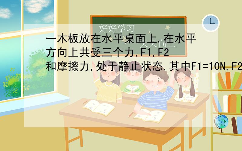 一木板放在水平桌面上,在水平方向上共受三个力,F1,F2和摩擦力,处于静止状态.其中F1=10N,F2=2N.