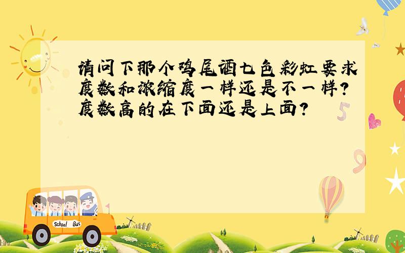 请问下那个鸡尾酒七色彩虹要求度数和浓缩度一样还是不一样?度数高的在下面还是上面?