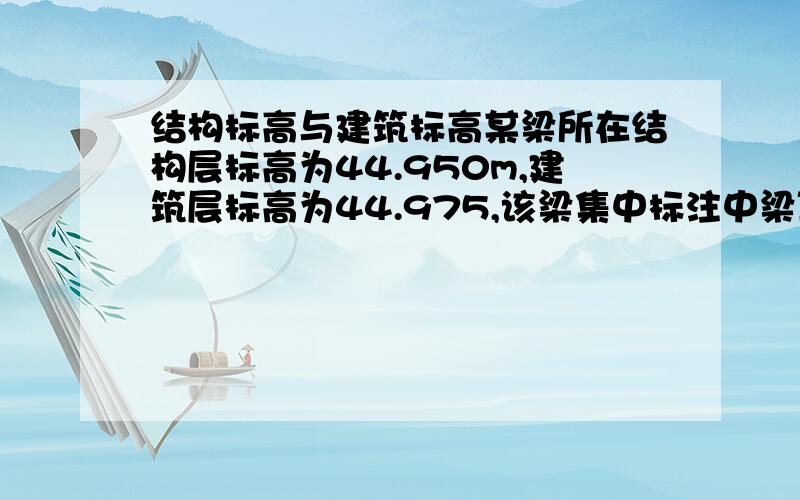 结构标高与建筑标高某梁所在结构层标高为44.950m,建筑层标高为44.975,该梁集中标注中梁顶标高位置表示为（-0.