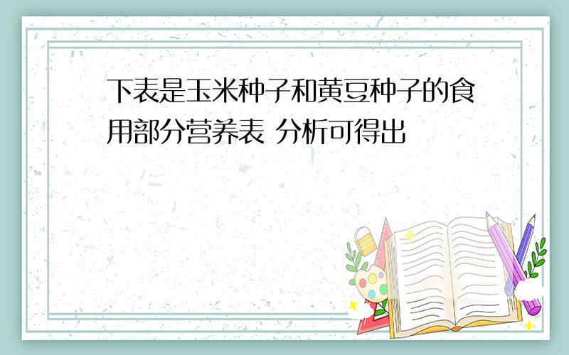 下表是玉米种子和黄豆种子的食用部分营养表 分析可得出