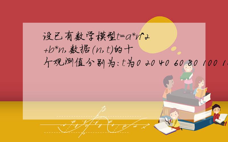 设已有数学模型t=a*n^2+b*n,数据（n,t）的十个观测值分别为：t为0 20 40 60 80 100 120