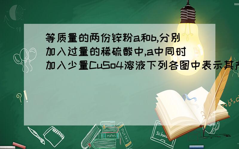 等质量的两份锌粉a和b,分别加入过量的稀硫酸中,a中同时加入少量CuSo4溶液下列各图中表示其产生氢气的总体积(V)与时