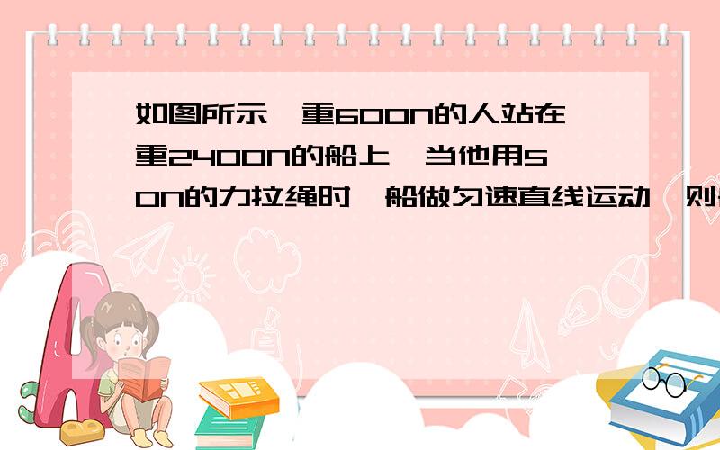 如图所示,重600N的人站在重2400N的船上,当他用50N的力拉绳时,船做匀速直线运动,则船受到的阻力是（不