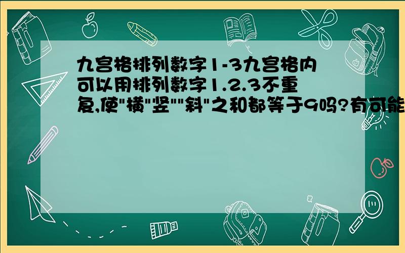 九宫格排列数字1-3九宫格内可以用排列数字1.2.3不重复,使