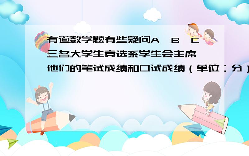 有道数学题有些疑问A,B,C三名大学生竞选系学生会主席,他们的笔试成绩和口试成绩（单位：分）分别用了两种方式进行了统计,