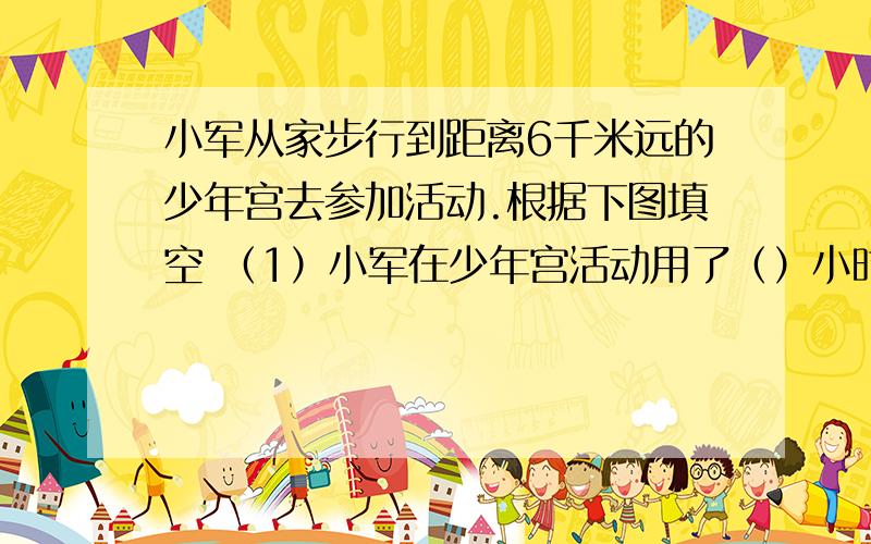 小军从家步行到距离6千米远的少年宫去参加活动.根据下图填空 （1）小军在少年宫活动用了（）小时 （2）