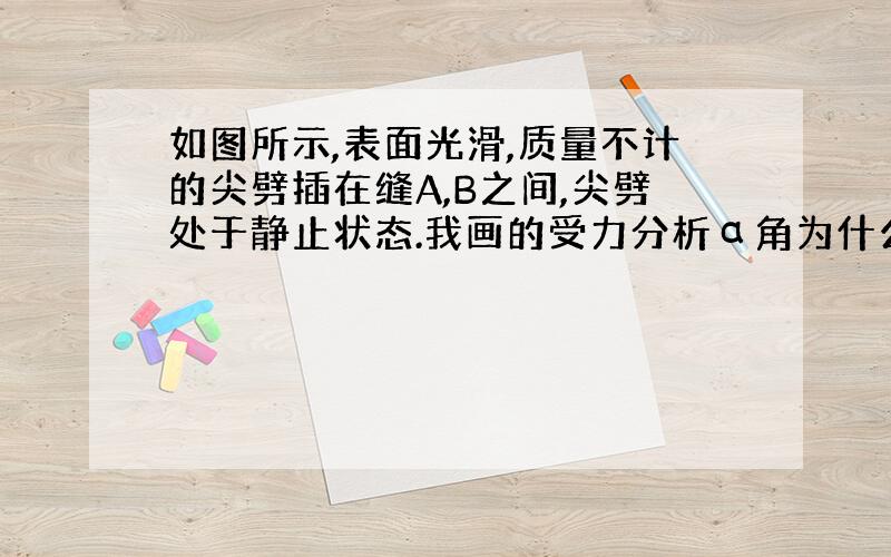 如图所示,表面光滑,质量不计的尖劈插在缝A,B之间,尖劈处于静止状态.我画的受力分析α角为什么是那个,而不是另一个&nb