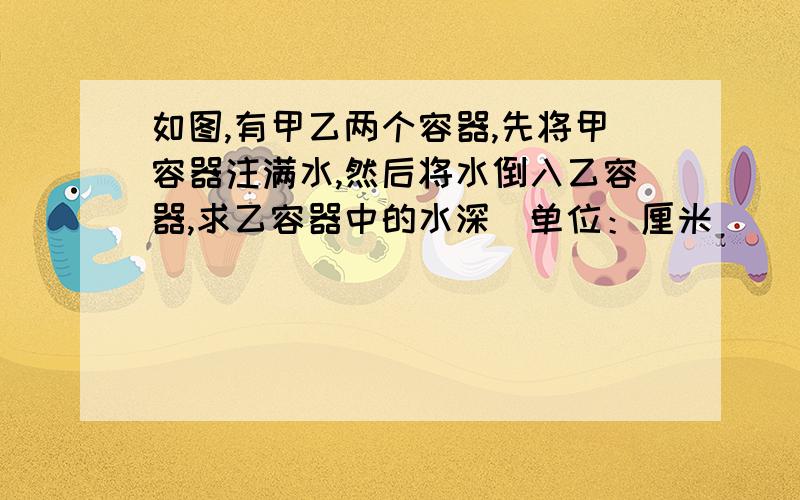 如图,有甲乙两个容器,先将甲容器注满水,然后将水倒入乙容器,求乙容器中的水深（单位：厘米）