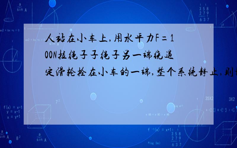 人站在小车上,用水平力F=100N拉绳子子绳子另一端绕过定滑轮拴在小车的一端,整个系统静止,则地面对小车的摩擦力大小为