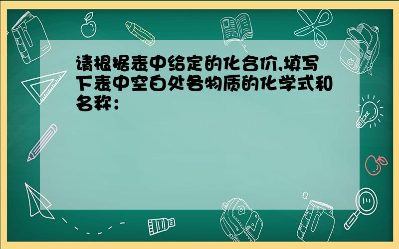 请根据表中给定的化合价,填写下表中空白处各物质的化学式和名称：