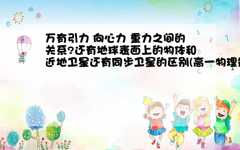 万有引力 向心力 重力之间的关系?还有地球表面上的物体和近地卫星还有同步卫星的区别(高一物理知识)