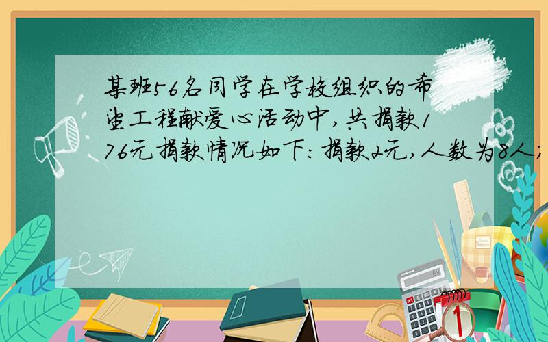 某班56名同学在学校组织的希望工程献爱心活动中,共捐款176元捐款情况如下：捐款2元,人数为8人;3元为x人；4元,y元