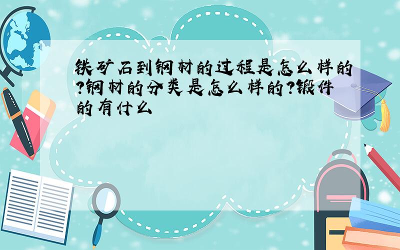 铁矿石到钢材的过程是怎么样的?钢材的分类是怎么样的?锻件的有什么