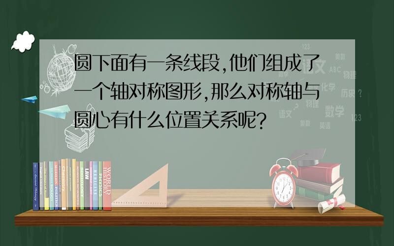 圆下面有一条线段,他们组成了一个轴对称图形,那么对称轴与圆心有什么位置关系呢?