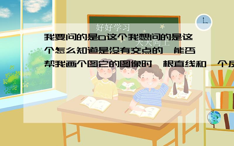 我要问的是D这个我想问的是这个怎么知道是没有交点的,能否帮我画个图它的图像时一根直线和一个反函数的抛物线吧!可以的话画个