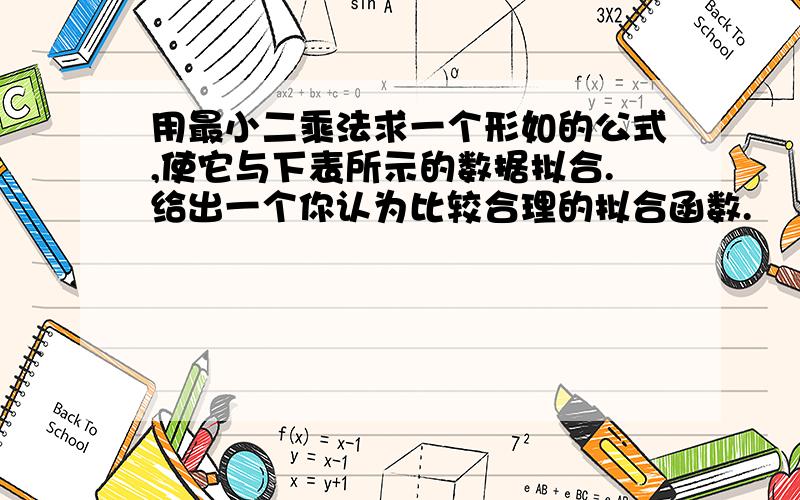 用最小二乘法求一个形如的公式,使它与下表所示的数据拟合.给出一个你认为比较合理的拟合函数.