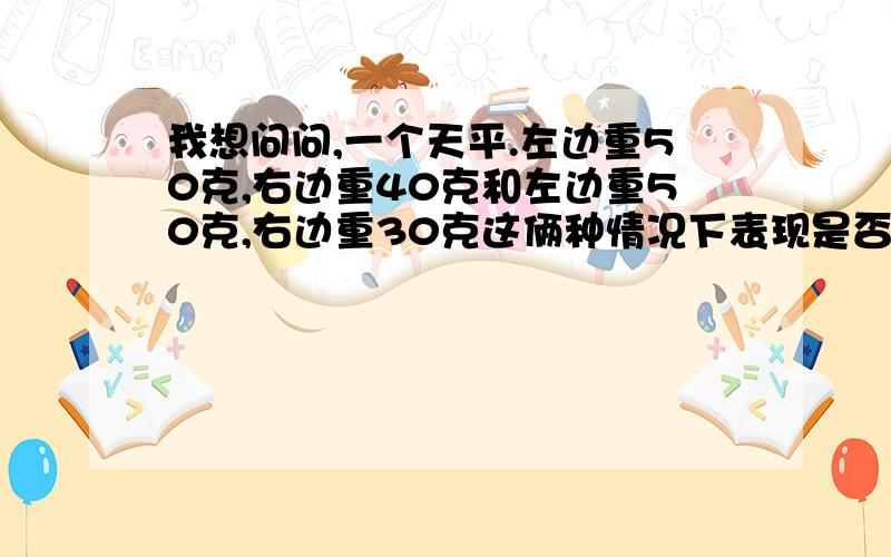 我想问问,一个天平.左边重50克,右边重40克和左边重50克,右边重30克这俩种情况下表现是否一样呢?