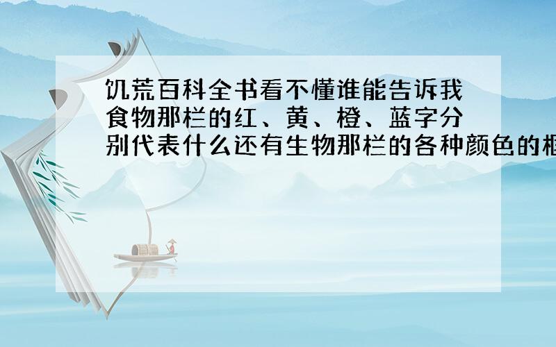 饥荒百科全书看不懂谁能告诉我食物那栏的红、黄、橙、蓝字分别代表什么还有生物那栏的各种颜色的框框代表什么