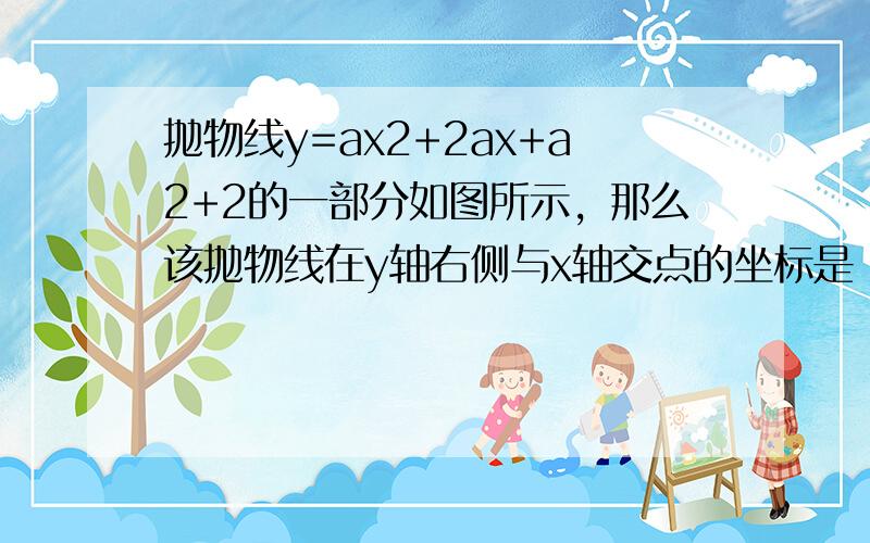 抛物线y=ax2+2ax+a2+2的一部分如图所示，那么该抛物线在y轴右侧与x轴交点的坐标是（　　）