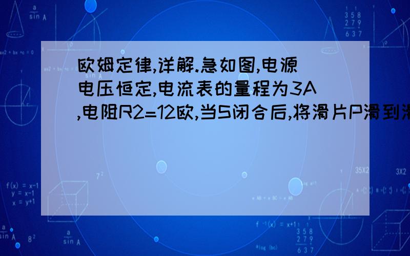 欧姆定律,详解.急如图,电源电压恒定,电流表的量程为3A,电阻R2=12欧,当S闭合后,将滑片P滑到滑动变阻器的中点时,