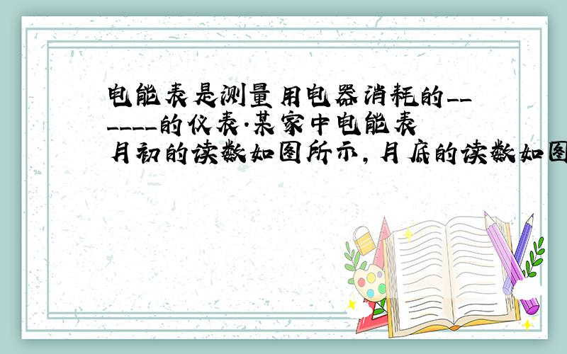 电能表是测量用电器消耗的______的仪表．某家中电能表月初的读数如图所示，月底的读数如图所示，则这个月家里用了____