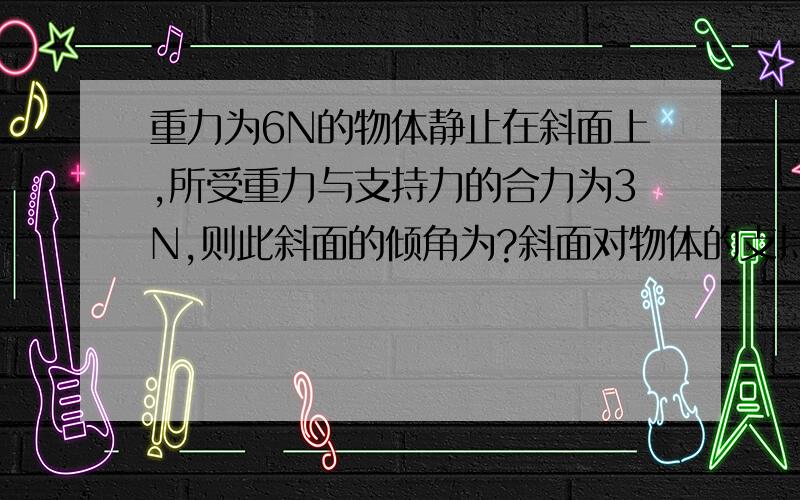 重力为6N的物体静止在斜面上,所受重力与支持力的合力为3N,则此斜面的倾角为?斜面对物体的支持力为?