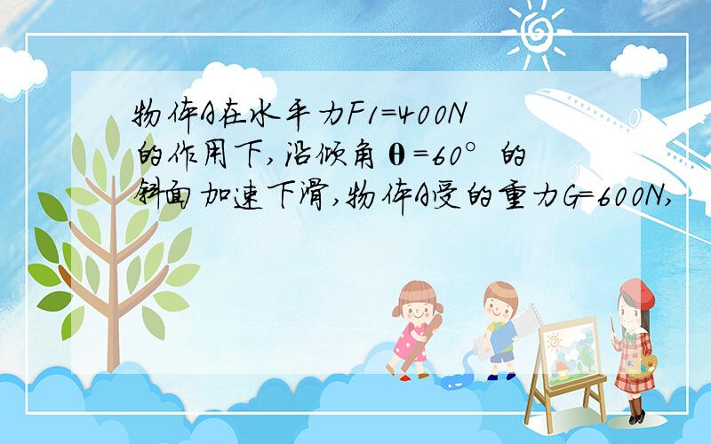 物体A在水平力F1＝400N的作用下,沿倾角θ＝60°的斜面加速下滑,物体A受的重力G＝600N,