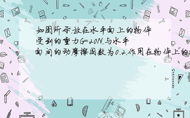 如图所示，放在水平面上的物体受到的重力G=20N，与水平面间的动摩擦因数为0.2，作用在物体上的水平推力F1=10N、F