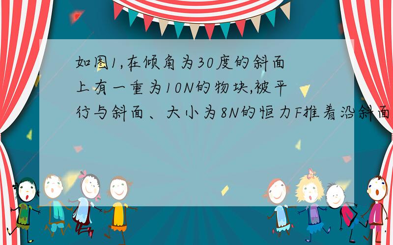 如图1,在倾角为30度的斜面上有一重为10N的物块,被平行与斜面、大小为8N的恒力F推着沿斜面匀速上行,在推力F突然取消