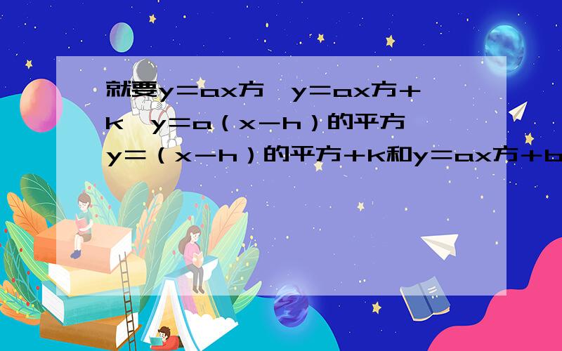 就要y＝ax方,y＝ax方＋k,y＝a（x－h）的平方,y＝（x－h）的平方＋k和y＝ax方＋bx＋c的顶点坐标,对称轴