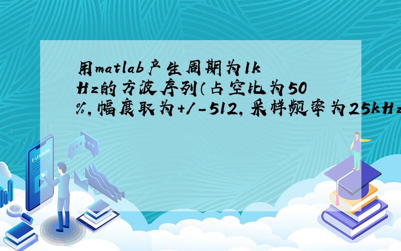 用matlab产生周期为1kHz的方波序列（占空比为50％,幅度取为＋/-512,采样频率为25kHz,取256点长度）