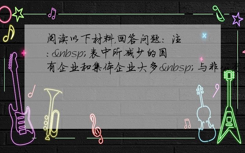 阅读以下材料，回答问题： 注： 表中所减少的国有企业和集体企业大多 与非公有资本以股份制形式组成混合