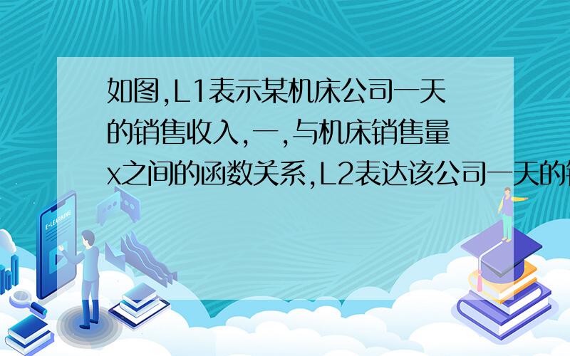 如图,L1表示某机床公司一天的销售收入,一,与机床销售量x之间的函数关系,L2表达该公司一天的销售成本y2与