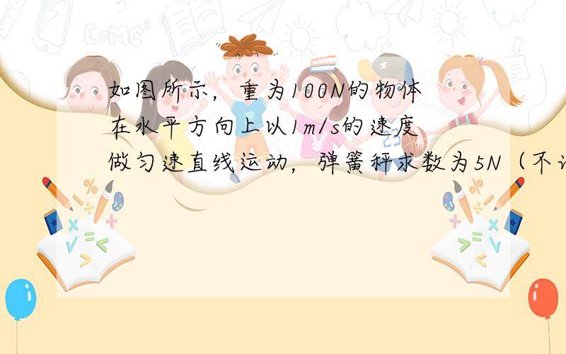 如图所示，重为100N的物体在水平方向上以1m/s的速度做匀速直线运动，弹簧秤求数为5N（不计绳与滑轮的摩擦）．求：