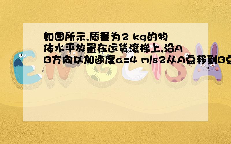 如图所示,质量为2 kg的物体水平放置在运货滚梯上,沿AB方向以加速度a=4 m/s2从A点移到B点