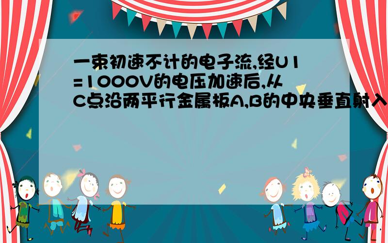 一束初速不计的电子流,经U1=1000V的电压加速后,从C点沿两平行金属板A,B的中央垂直射入匀强电场,A,B板长L=0