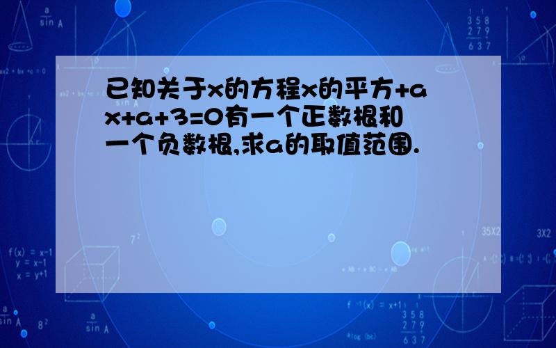 已知关于x的方程x的平方+ax+a+3=0有一个正数根和一个负数根,求a的取值范围.