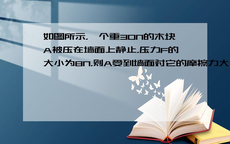 如图所示，一个重30N的木块A被压在墙面上静止，压力F的大小为8N，则A受到墙面对它的摩擦力大小为______N，方向_