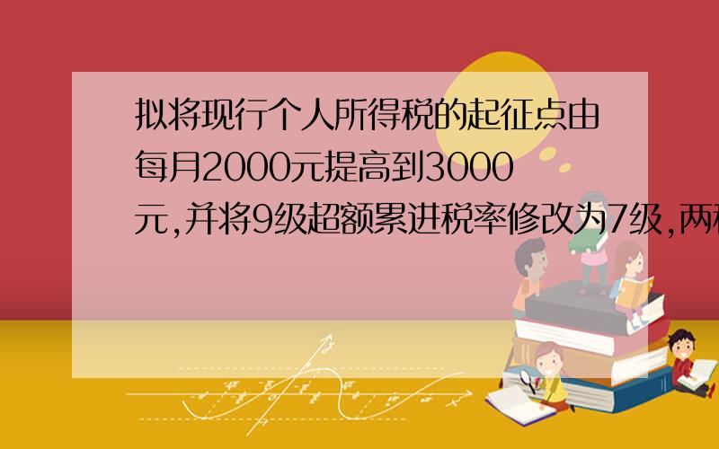 拟将现行个人所得税的起征点由每月2000元提高到3000元,并将9级超额累进税率修改为7级,两种征税方法的1-5