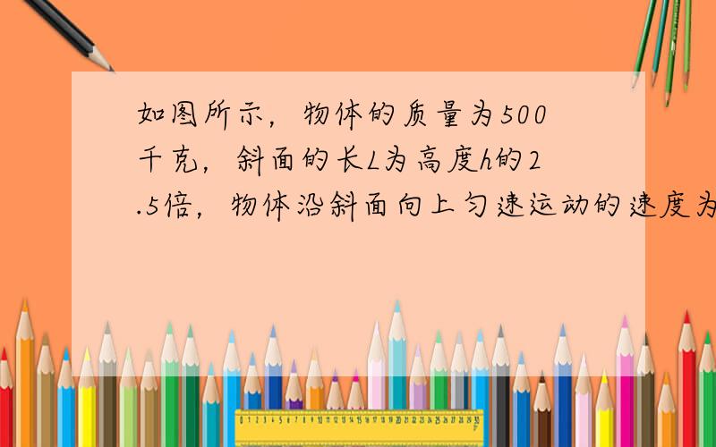 如图所示，物体的质量为500千克，斜面的长L为高度h的2.5倍，物体沿斜面向上匀速运动的速度为2米/秒，若滑轮的效率是8