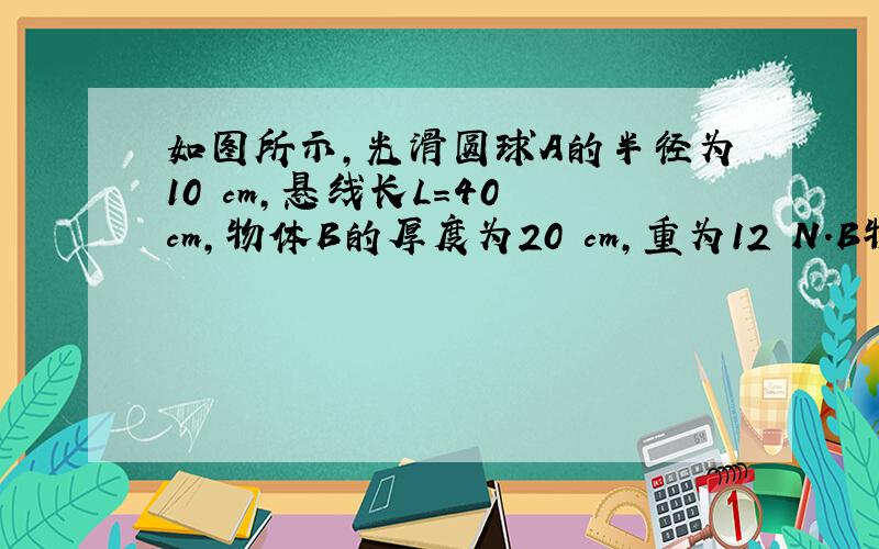 如图所示,光滑圆球A的半径为10 cm,悬线长L＝40 cm,物体B的厚度为20 cm,重为12 N．B物体与墙之间的动