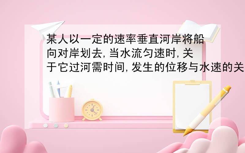 某人以一定的速率垂直河岸将船向对岸划去,当水流匀速时,关于它过河需时间,发生的位移与水速的关系是