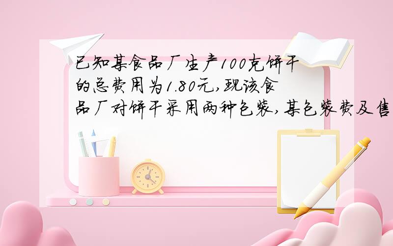 已知某食品厂生产100克饼干的总费用为1.80元,现该食品厂对饼干采用两种包装,某包装费及售价如表所示,则下列说法中：(