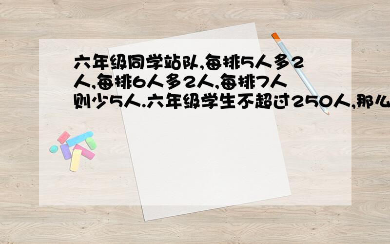 六年级同学站队,每排5人多2人,每排6人多2人,每排7人则少5人.六年级学生不超过250人,那么六年级共有多少人?