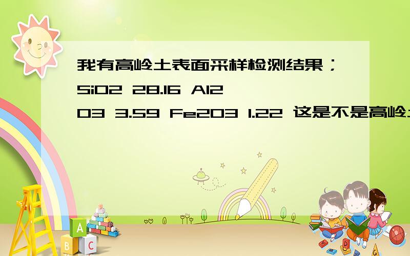 我有高岭土表面采样检测结果；SiO2 28.16 Al2O3 3.59 Fe2O3 1.22 这是不是高岭土?谁要?价格