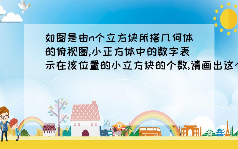 如图是由n个立方块所搭几何体的俯视图,小正方体中的数字表示在该位置的小立方块的个数,请画出这个几何