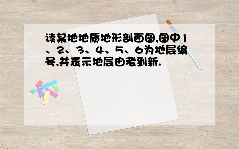 读某地地质地形剖面图,图中1、2、3、4、5、6为地层编号,并表示地层由老到新.